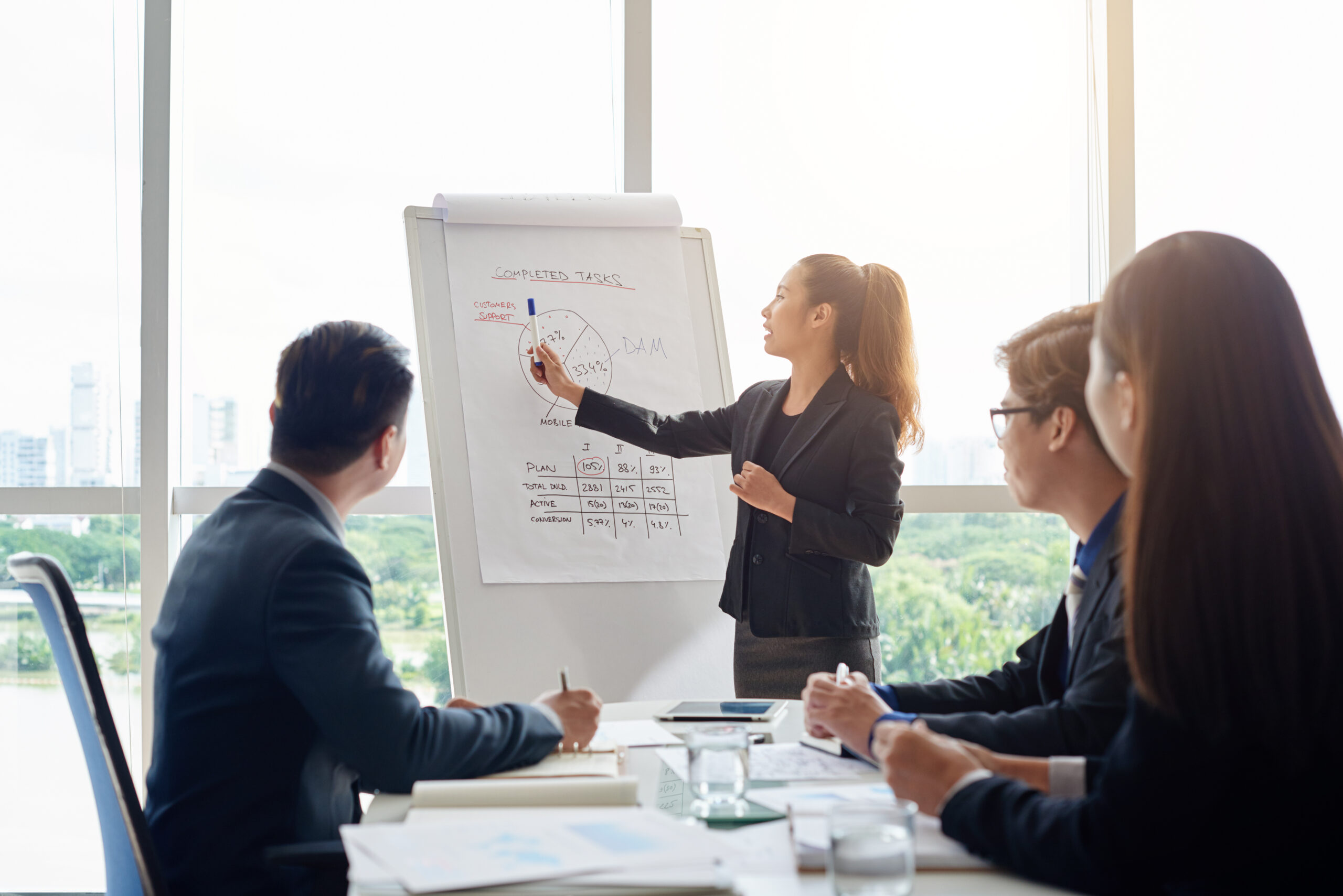 Attractive Businesswoman Holding Meeting Attractive Asian businesswoman with ponytail pointing at diagram on marker board while holding working meeting in spacious boardroom