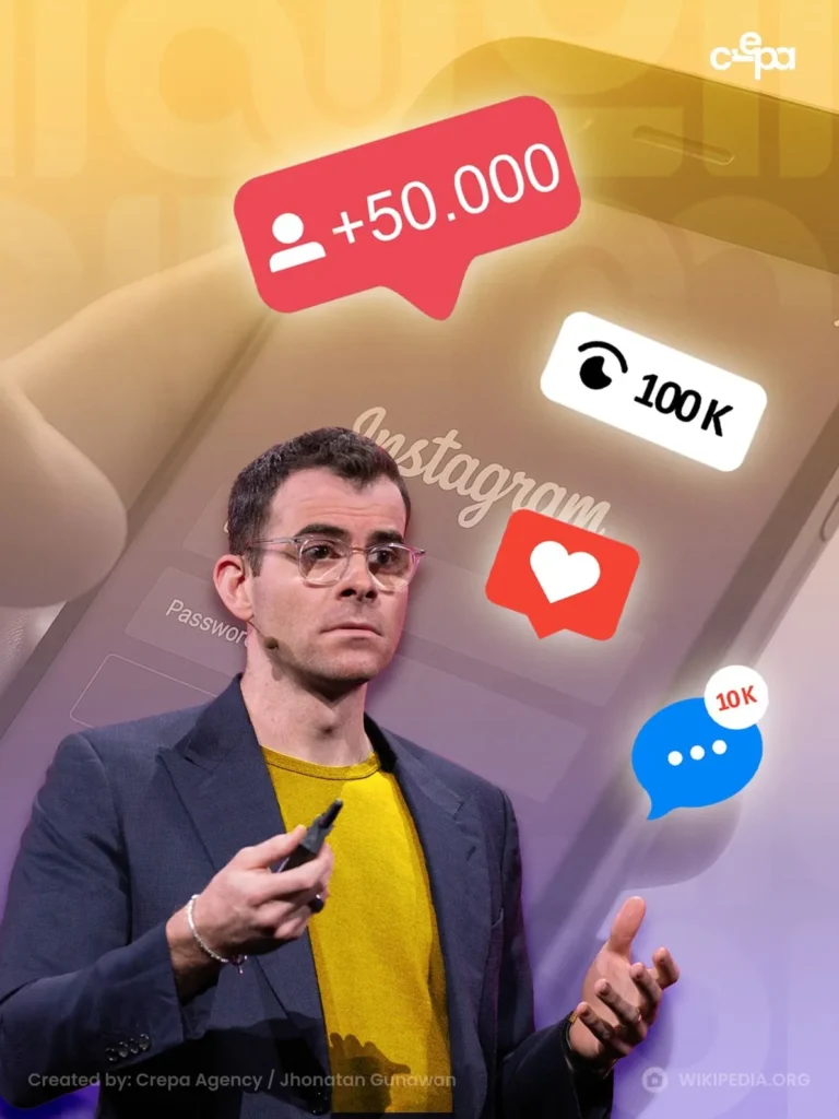 Strategi Instagram, Marketing 2025