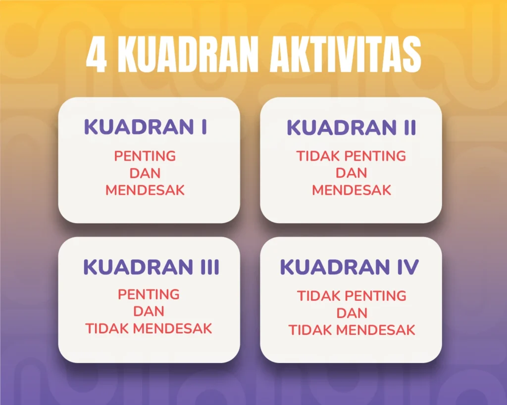 4 Skala Prioritas Manajemen Waktu Stepehen Covey