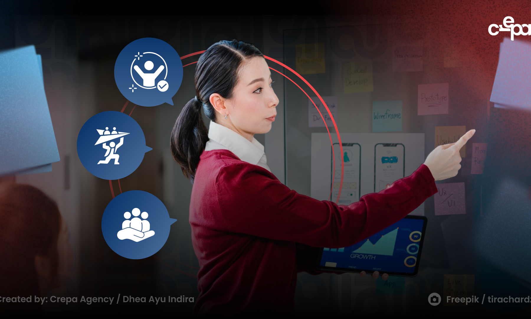 Agile Management: Metode Manajemen Proyek Versi Modern