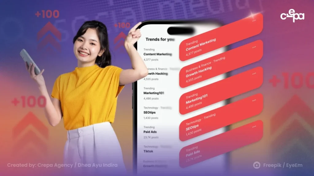 Konten Berdasarkan Trending Topic