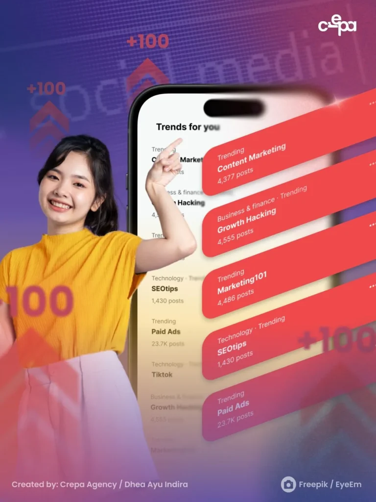 Konten Berdasarkan Trending Topic