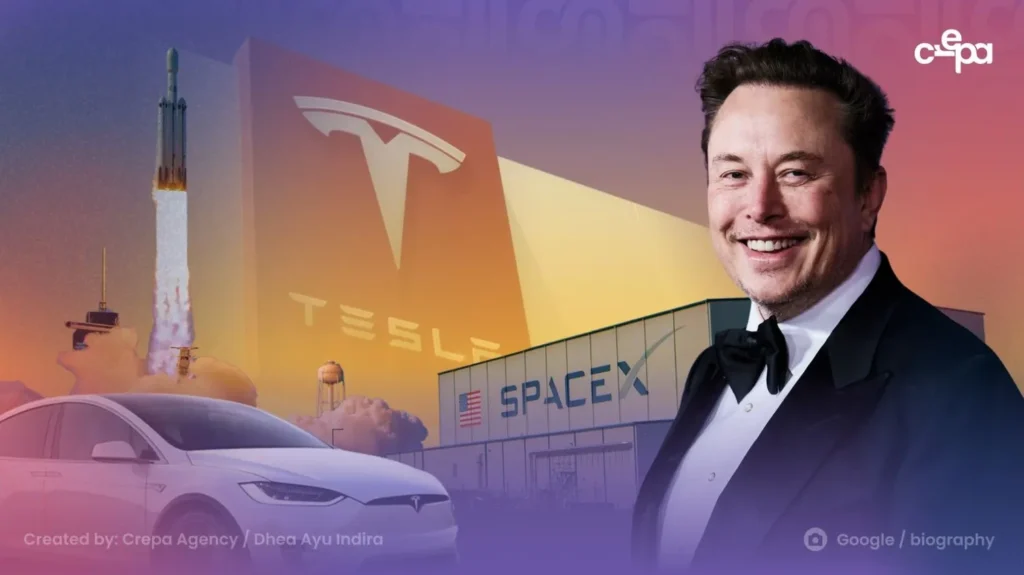 Strategi Bisnis Elon Musk: Manajemen dan Kepemimpian