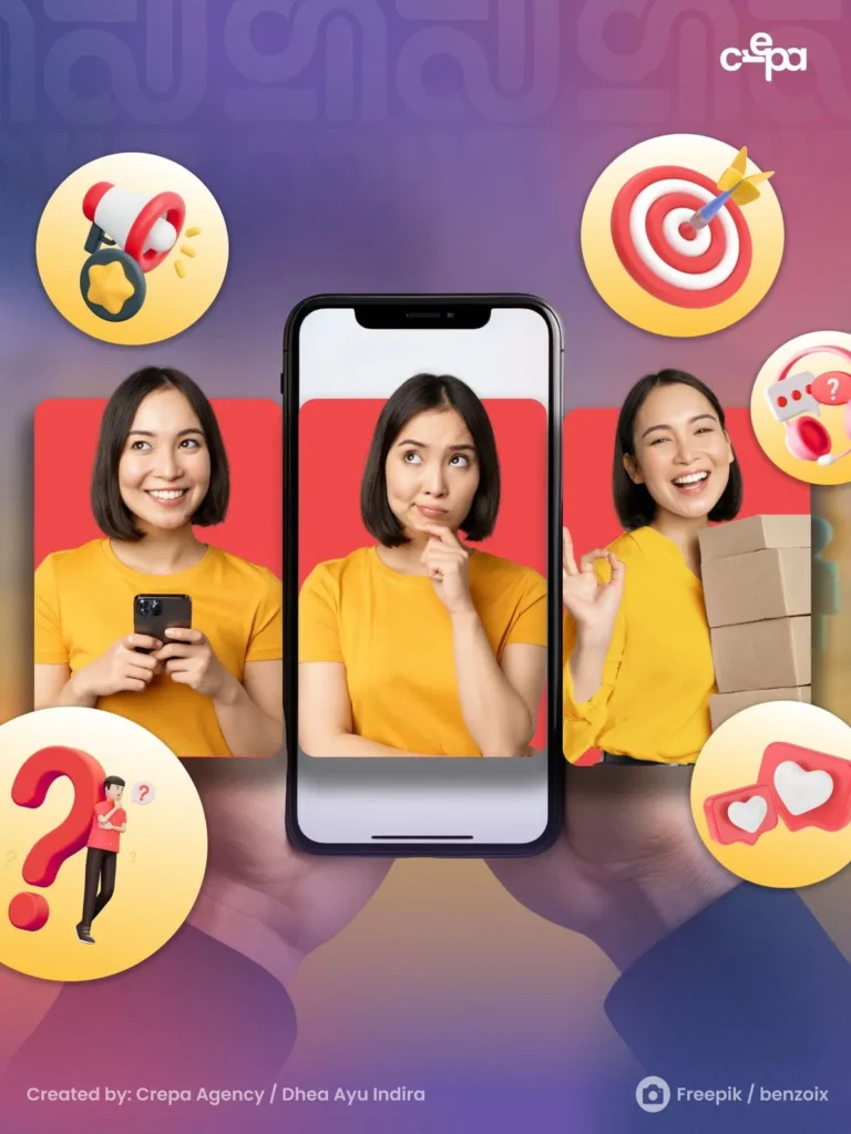 Digital Customer Journey