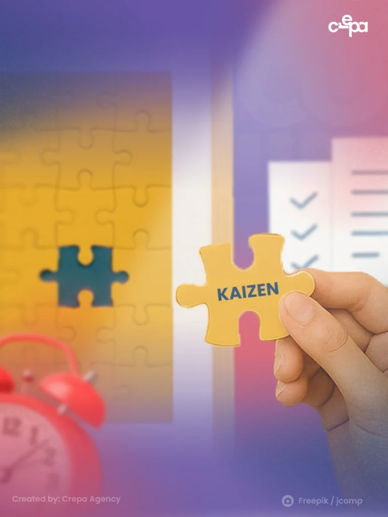 Cara Meningkatkan Produktivitas dengan Filosofi Kaizen