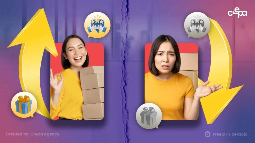 Step by step bikin loyalty program