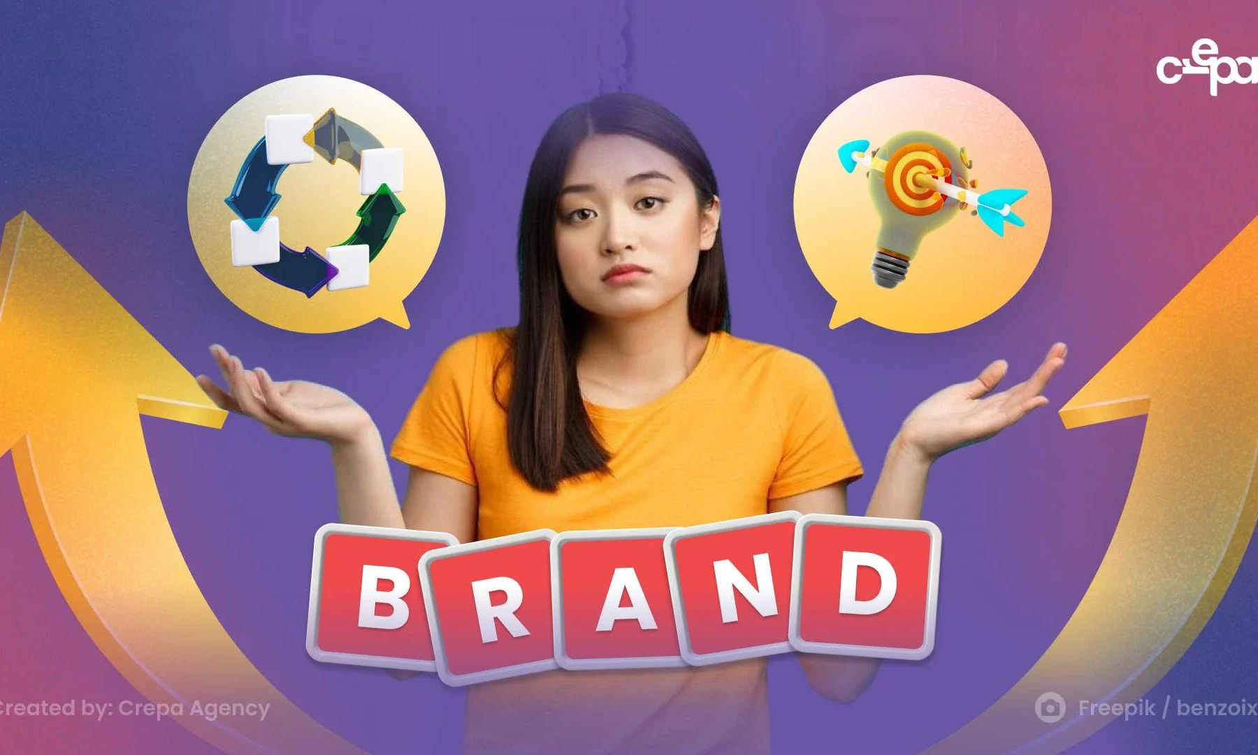 Apa Itu brand rejuvenation?
