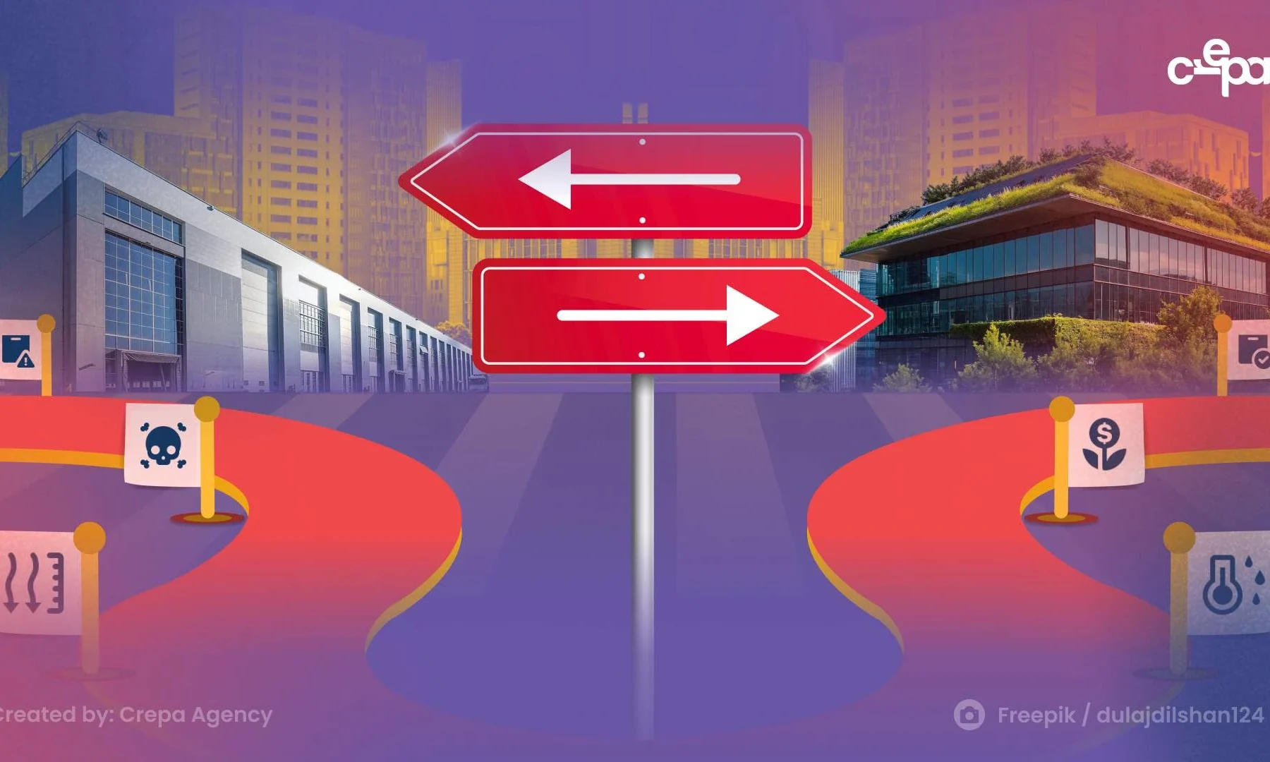 Climate Change dan Ekonomi: Tantangan Besar Bisnis di Masa Depan