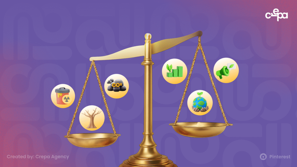 Pengertian Climate Risk Stress Testing