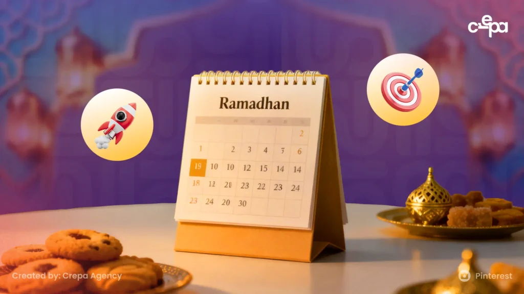 Atasi Drop Sales dengan Stratgei Marketing Ramadan