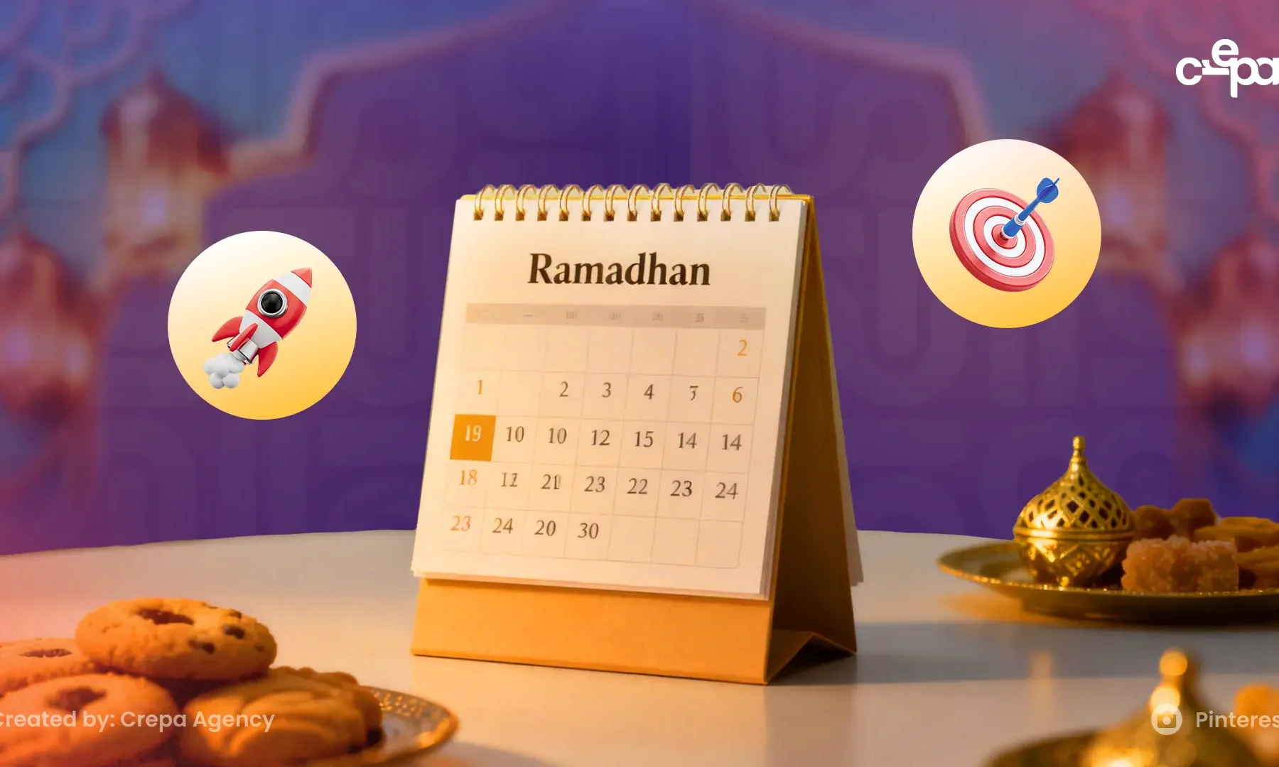 Atasi Drop Sales dengan Stratgei Marketing Ramadan