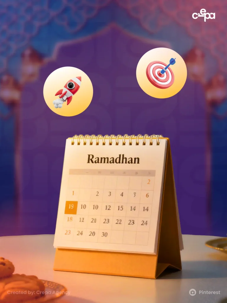 Naikkan Penjualan dengan Stratregi Marketing Ramadan