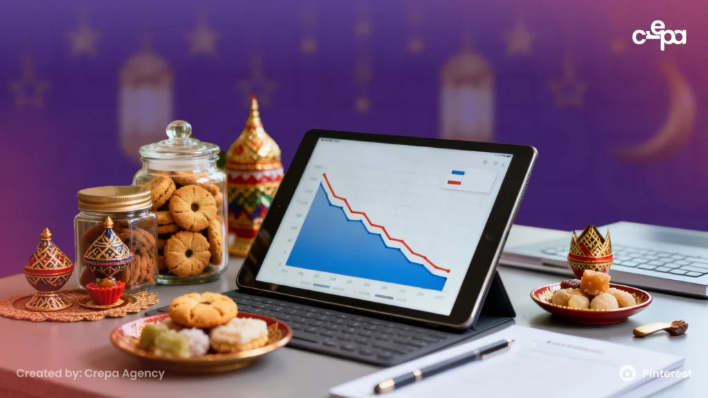 Cara Menghadapi Penjualan Menurun setelah Lebaran