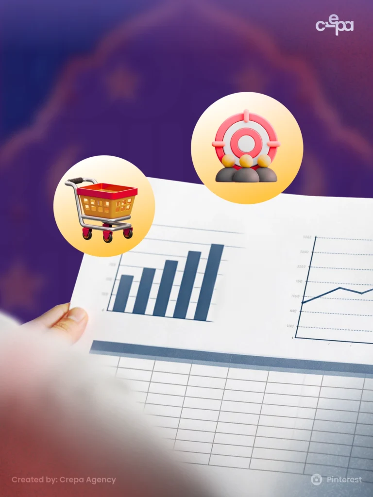 Cara Membuat Buyer Jadi Loyalty dengan Strategi Digital Marketing setelah Lebaran