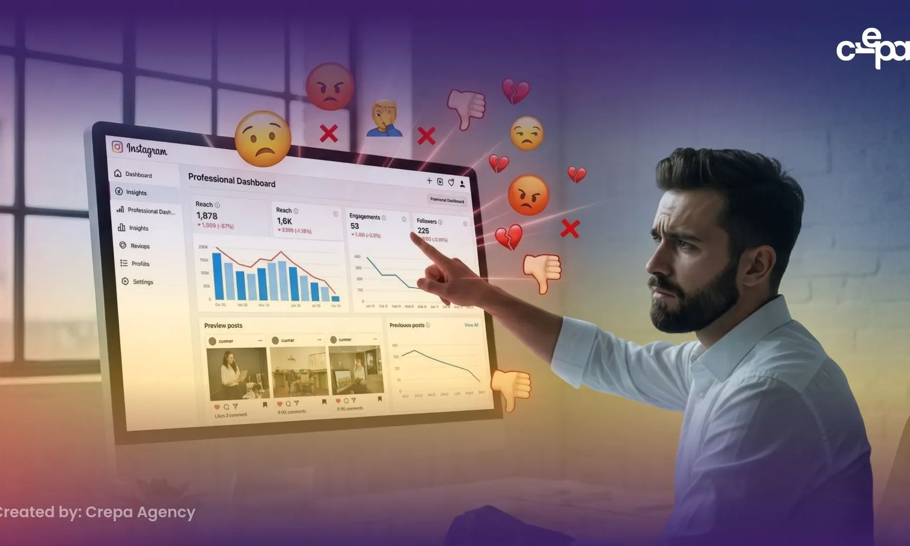 Cara Manajemen Krisis Reputasi di Media Sosial