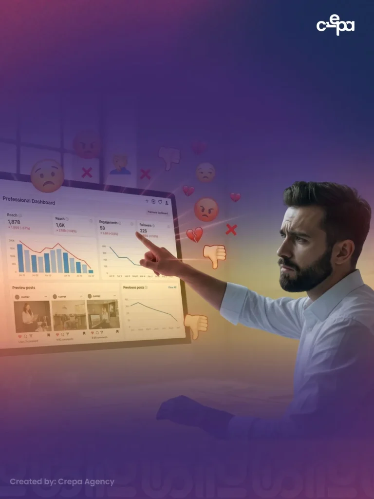 Bagaimana Manajemen Krisis Reputasi di Media Sosial?