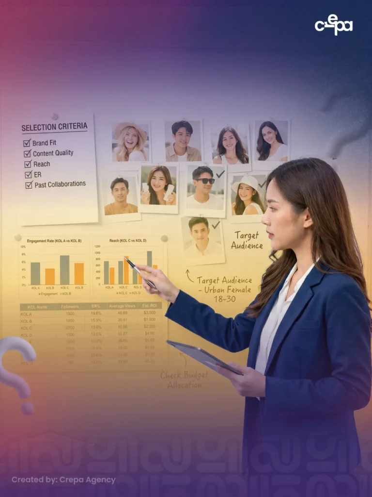 Tips Memilih KOL Management Agency