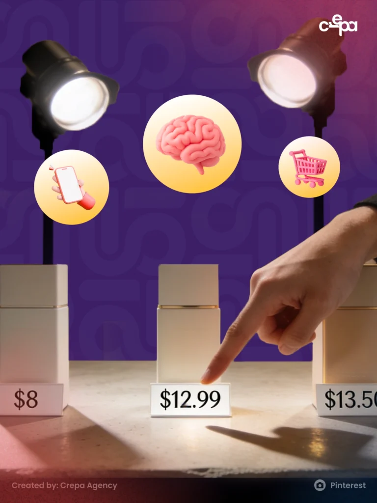 Apa Itu Strategi Penetapan harga Psiikologis