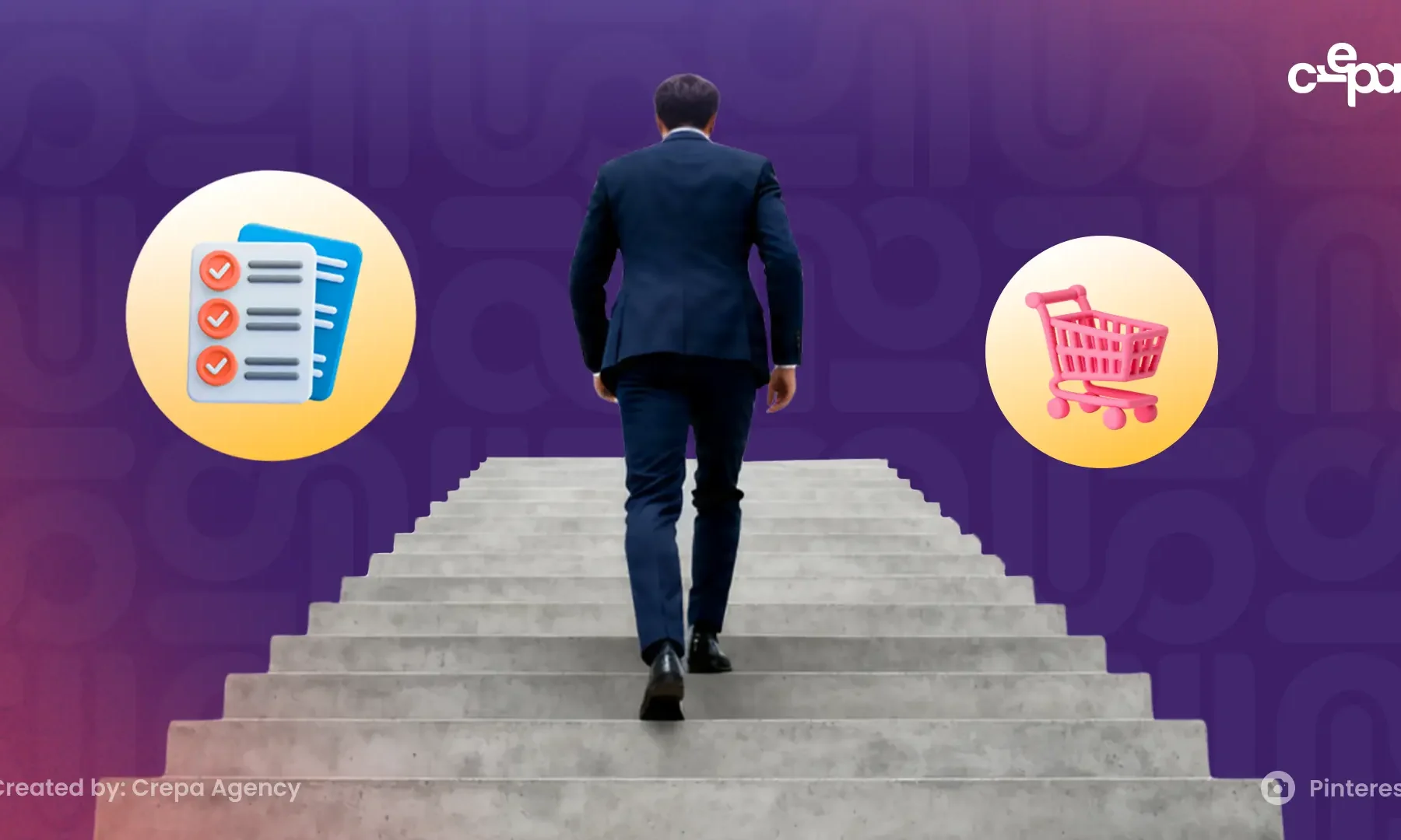 Cara Pakai Consumer Benefit Ladder