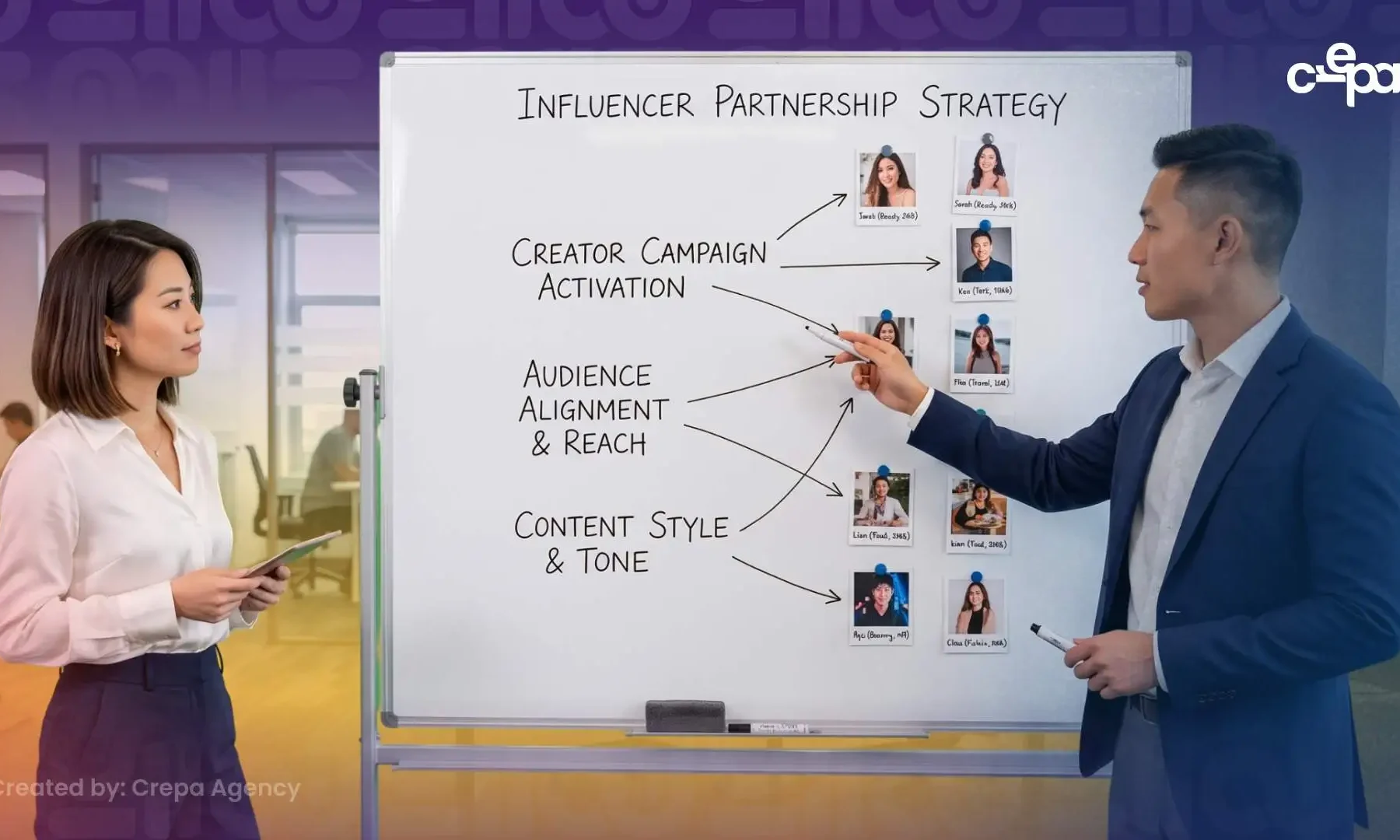 Bagaimana cara memilih influencer marketing yang tepat