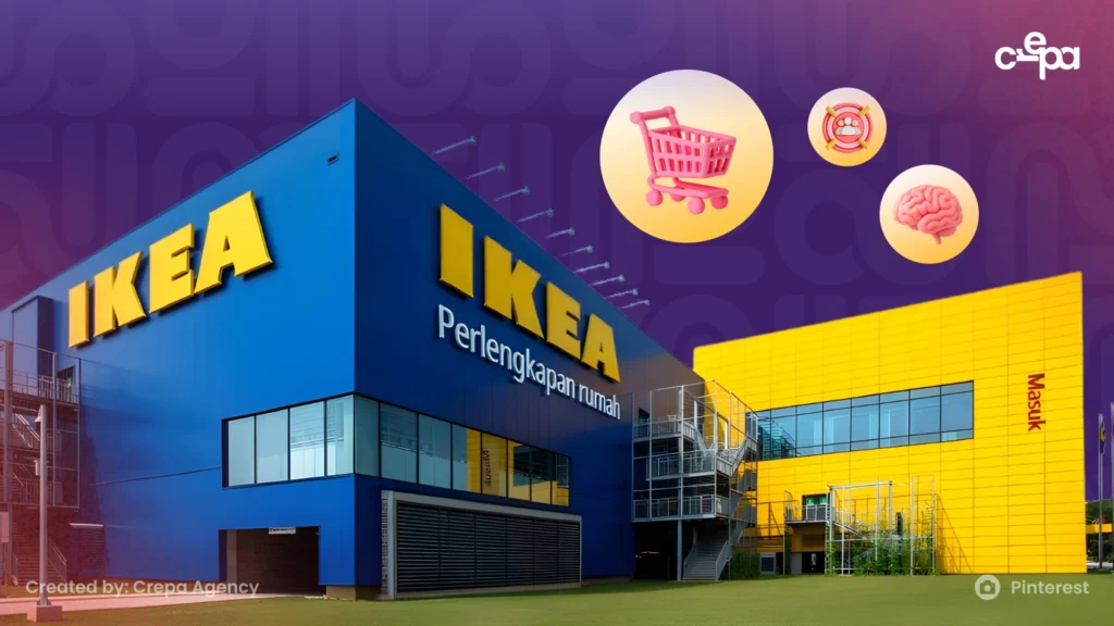 Bagaimana Menerapkan Strategi Marketing tanpa Diskon?