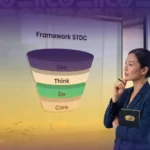 Cara Pakai STDC Framework buat Tentuin Tipe Konten di Setiap Tahap Audiens
