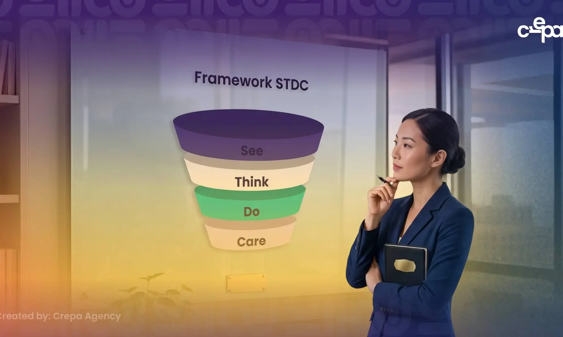 Cara Pakai STDC Framework buat Tentuin Tipe Konten di Setiap Tahap Audiens